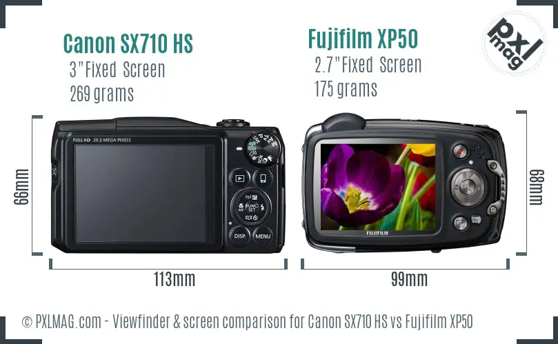 Canon SX710 HS vs Fujifilm XP50 Screen and Viewfinder comparison Canon SX710 HS vs Fujifilm XP50 Screen and Viewfinder comparison