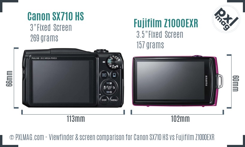 Canon SX710 HS vs Fujifilm Z1000EXR Screen and Viewfinder comparison
