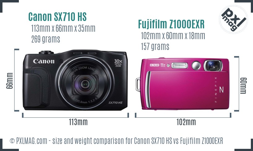 Canon SX710 HS vs Fujifilm Z1000EXR size comparison