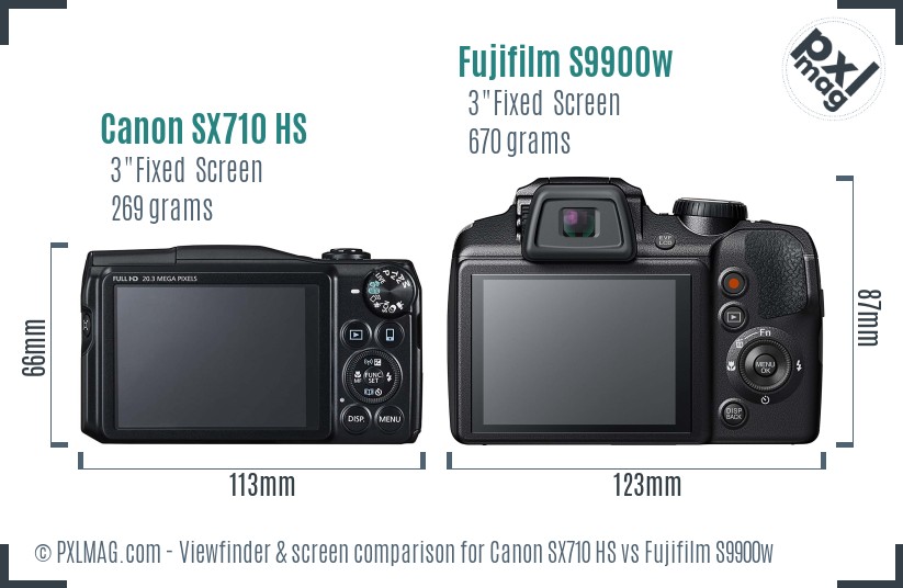 Canon SX710 HS vs Fujifilm S9900w Screen and Viewfinder comparison
