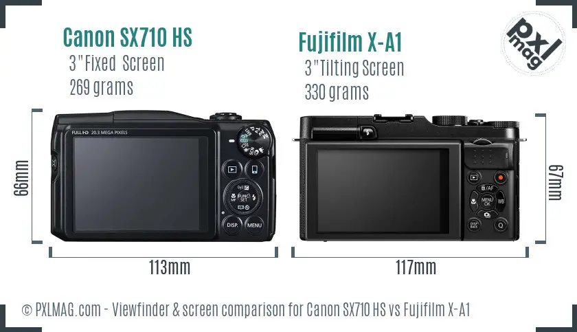 Canon SX710 HS vs Fujifilm X-A1 Screen and Viewfinder comparison