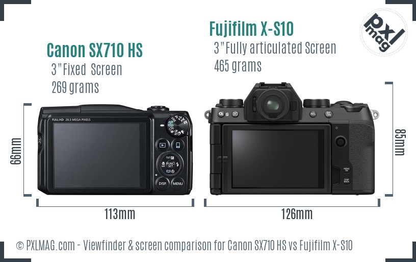 Canon SX710 HS vs Fujifilm X-S10 Screen and Viewfinder comparison