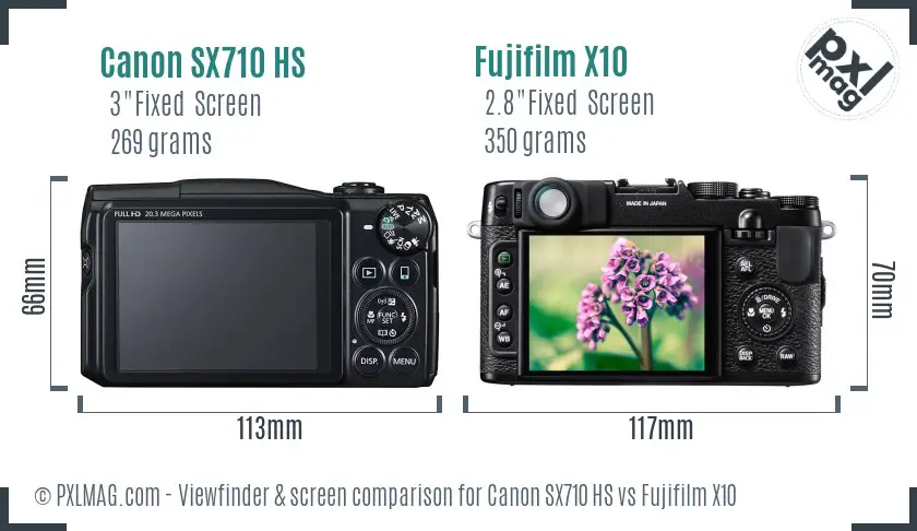 Canon SX710 HS vs Fujifilm X10 Screen and Viewfinder comparison