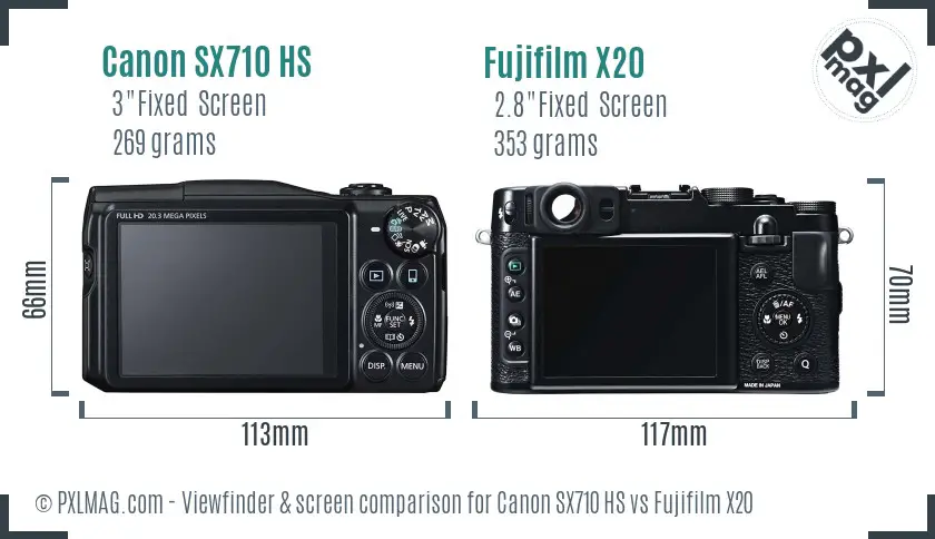 Canon SX710 HS vs Fujifilm X20 Screen and Viewfinder comparison