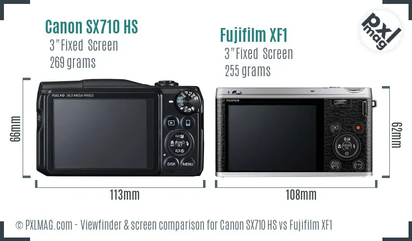 Canon SX710 HS vs Fujifilm XF1 Screen and Viewfinder comparison