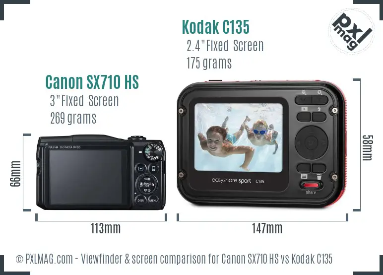 Canon SX710 HS vs Kodak C135 Screen and Viewfinder comparison