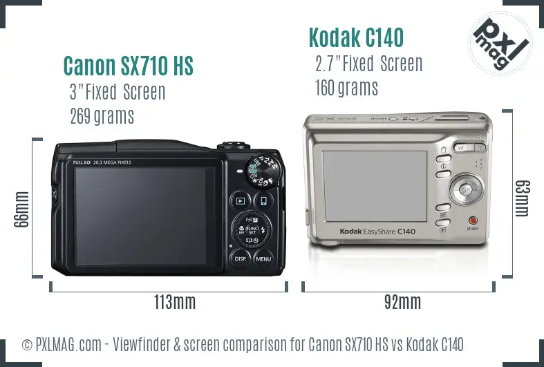 Canon SX710 HS vs Kodak C140 Screen and Viewfinder comparison Canon SX710 HS vs Kodak C140 Screen and Viewfinder comparison
