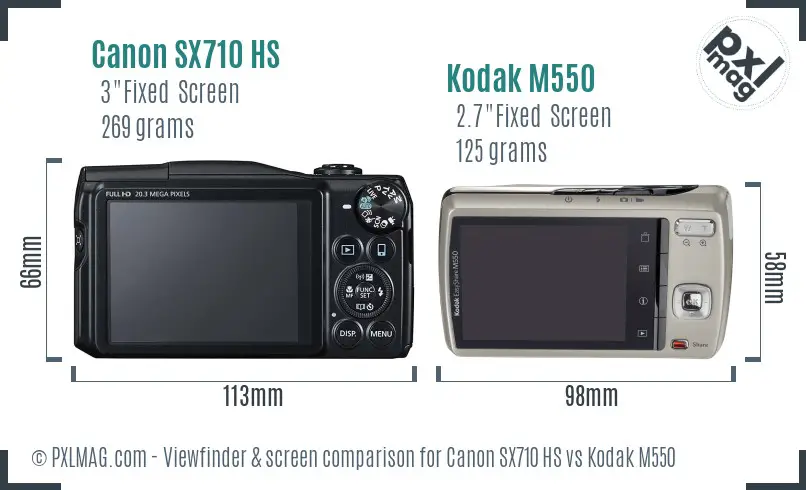Canon SX710 HS vs Kodak M550 Screen and Viewfinder comparison