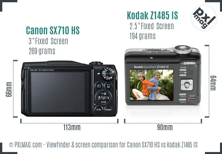Canon SX710 HS vs Kodak Z1485 IS Screen and Viewfinder comparison Canon SX710 HS vs Kodak Z1485 IS Screen and Viewfinder comparison