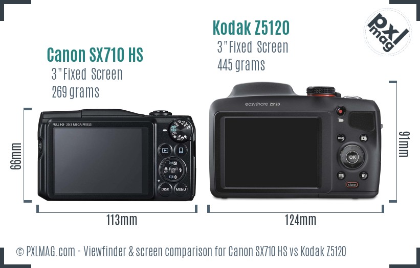 Canon SX710 HS vs Kodak Z5120 Screen and Viewfinder comparison