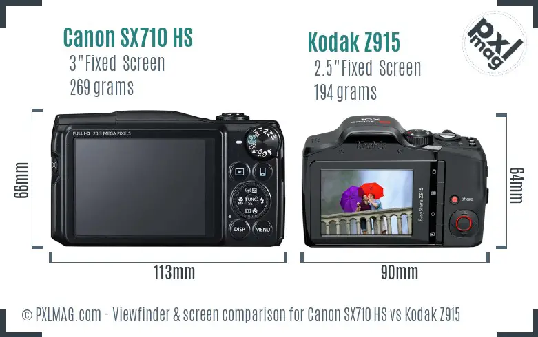 Canon SX710 HS vs Kodak Z915 Screen and Viewfinder comparison