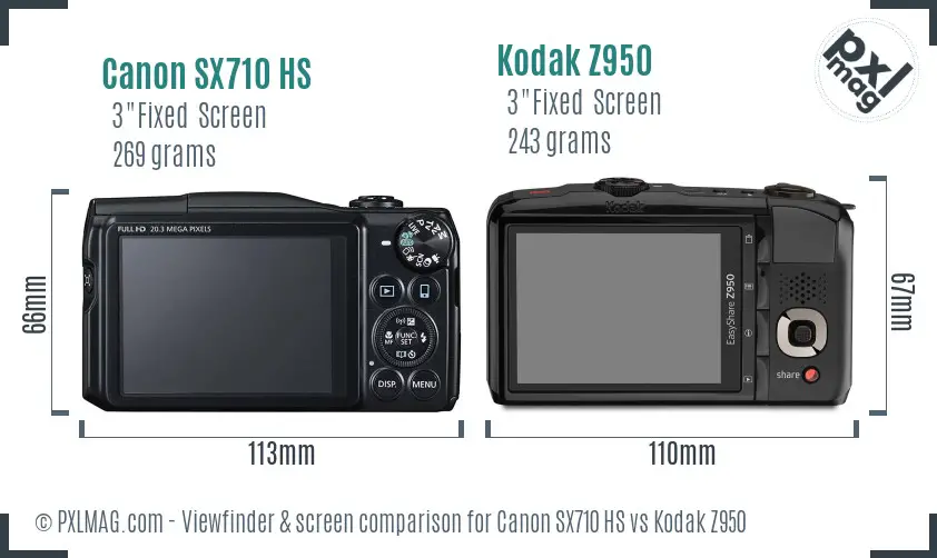 Canon SX710 HS vs Kodak Z950 Screen and Viewfinder comparison
