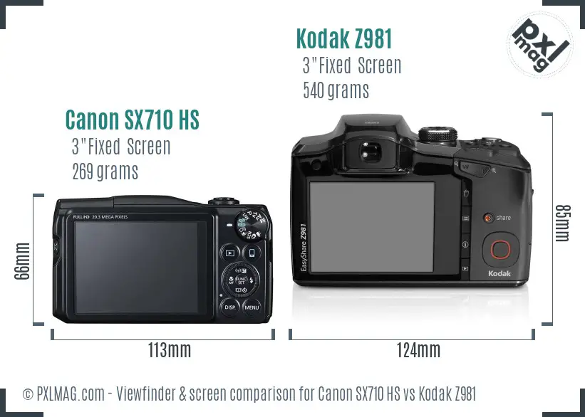 Canon SX710 HS vs Kodak Z981 Screen and Viewfinder comparison