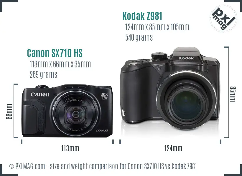 Canon SX710 HS vs Kodak Z981 size comparison
