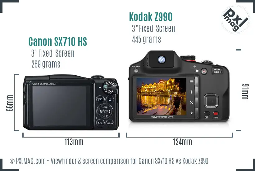 Canon SX710 HS vs Kodak Z990 Screen and Viewfinder comparison