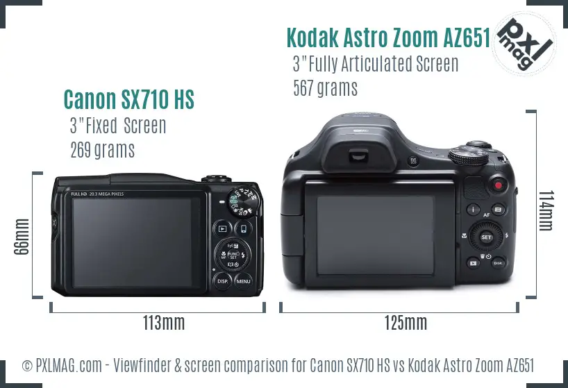 Canon SX710 HS vs Kodak Astro Zoom AZ651 Screen and Viewfinder comparison