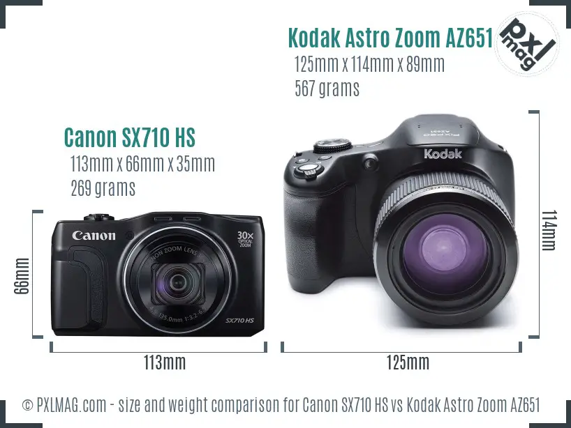 Canon SX710 HS vs Kodak Astro Zoom AZ651 size comparison