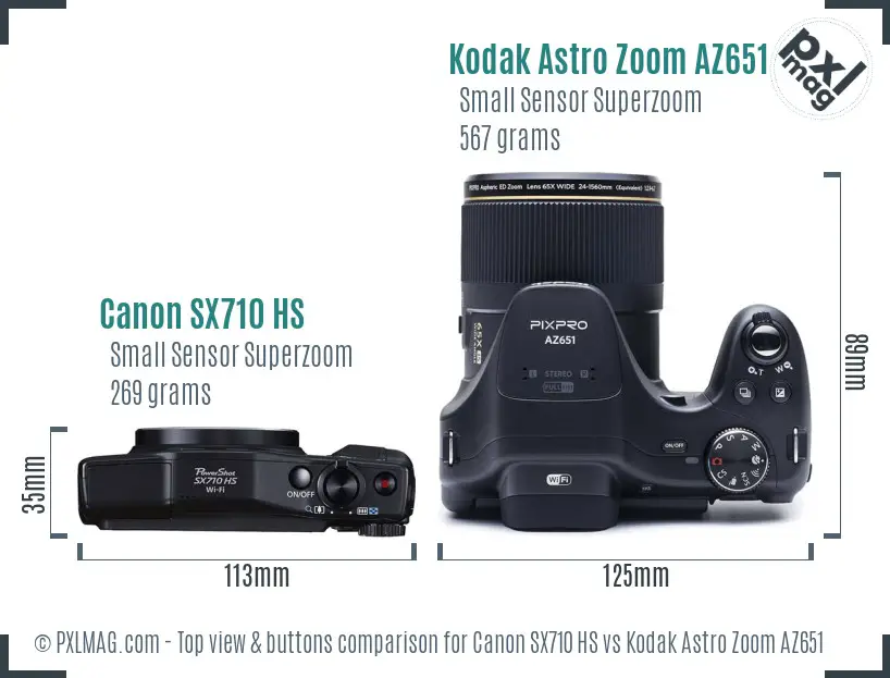 Canon SX710 HS vs Kodak Astro Zoom AZ651 top view buttons comparison