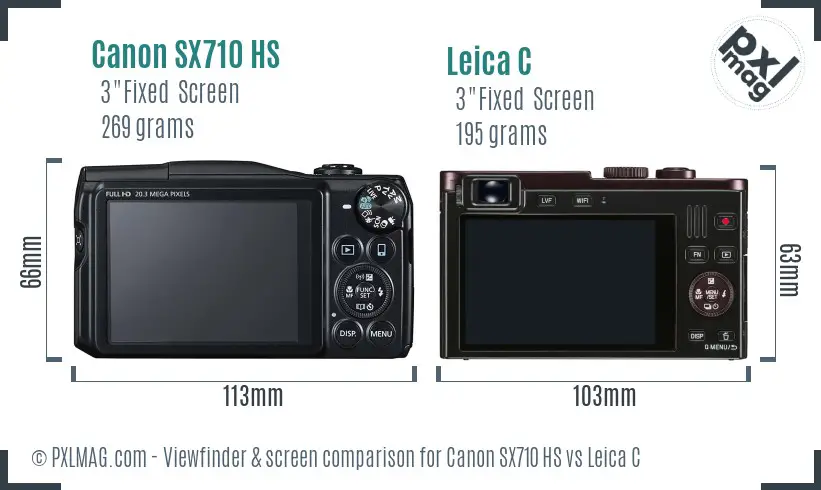 Canon SX710 HS vs Leica C Screen and Viewfinder comparison