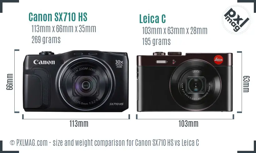 Canon SX710 HS vs Leica C size comparison