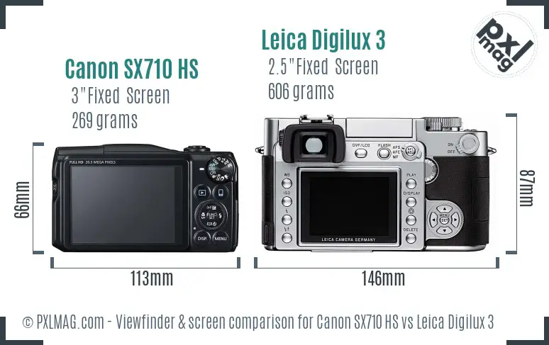 Canon SX710 HS vs Leica Digilux 3 Screen and Viewfinder comparison
