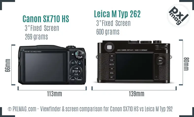 Canon SX710 HS vs Leica M Typ 262 Screen and Viewfinder comparison