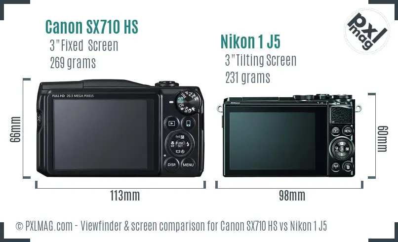 Canon SX710 HS vs Nikon 1 J5 Screen and Viewfinder comparison