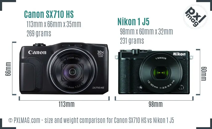 Canon SX710 HS vs Nikon 1 J5 size comparison