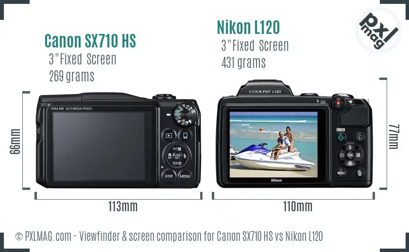 Canon SX710 HS vs Nikon L120 Screen and Viewfinder comparison