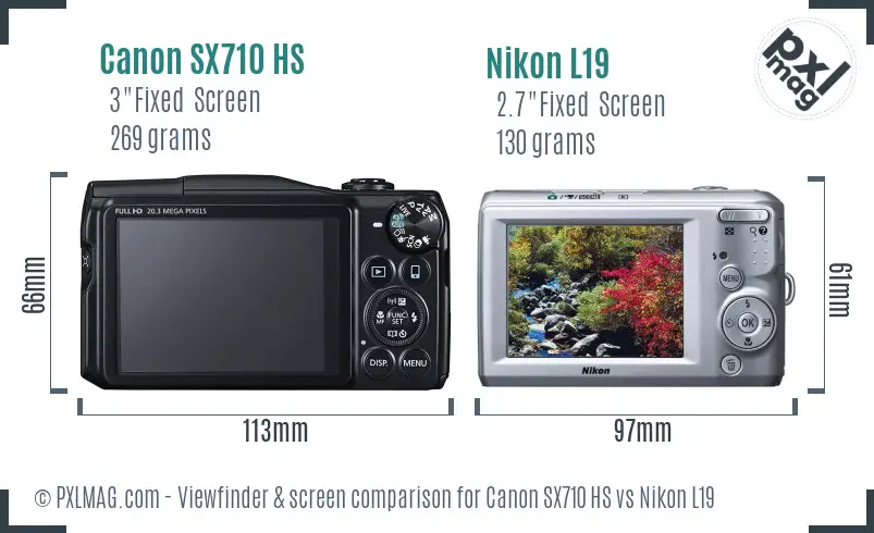 Canon SX710 HS vs Nikon L19 Screen and Viewfinder comparison