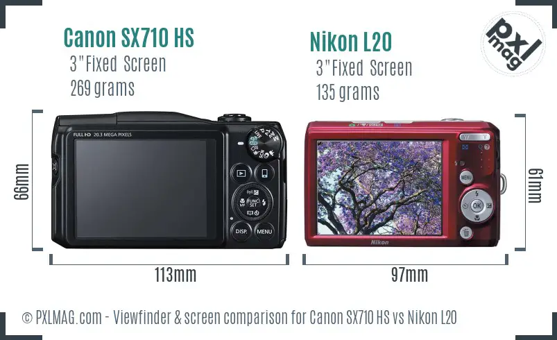 Canon SX710 HS vs Nikon L20 Screen and Viewfinder comparison