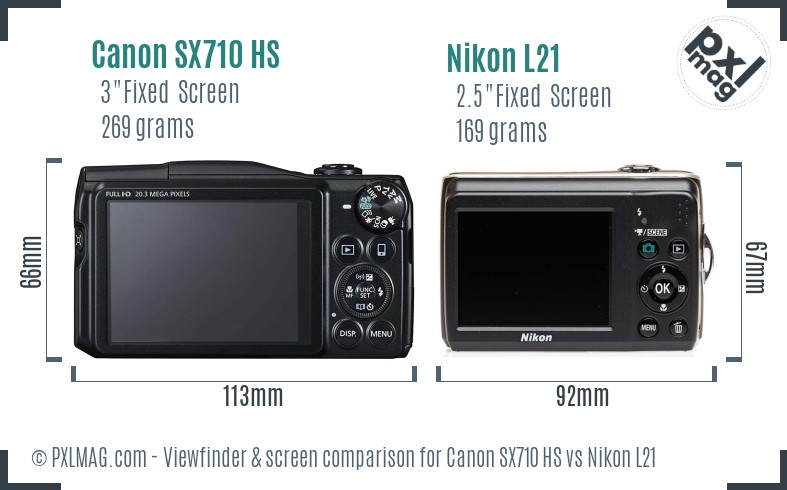 Canon SX710 HS vs Nikon L21 Screen and Viewfinder comparison