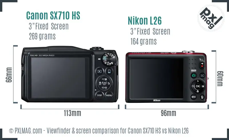 Canon SX710 HS vs Nikon L26 Screen and Viewfinder comparison Canon SX710 HS vs Nikon L26 Screen and Viewfinder comparison