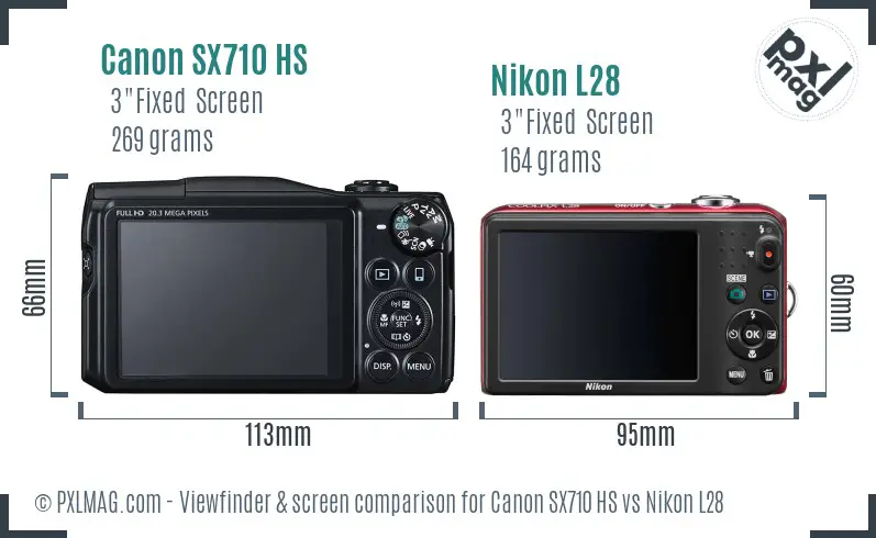 Canon SX710 HS vs Nikon L28 Screen and Viewfinder comparison