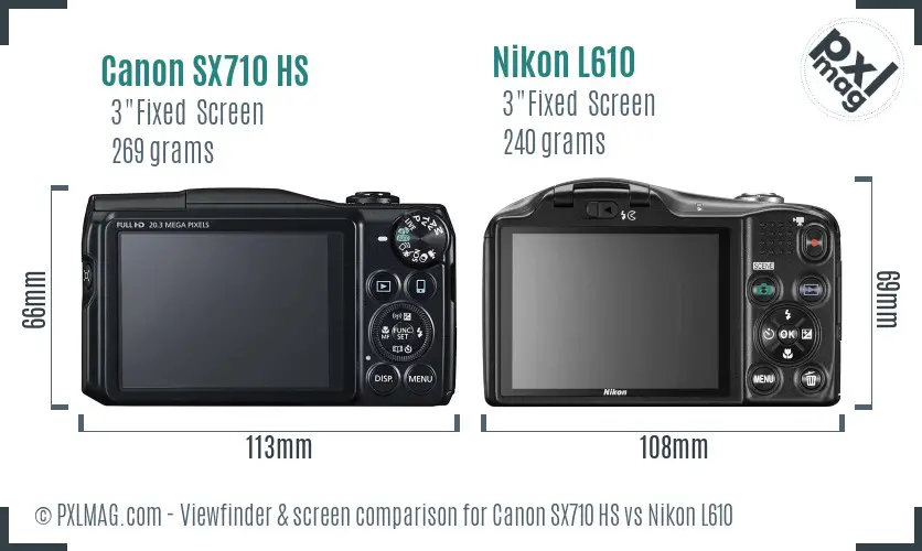 Canon SX710 HS vs Nikon L610 Screen and Viewfinder comparison
