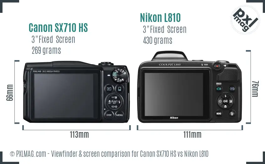 Canon SX710 HS vs Nikon L810 Screen and Viewfinder comparison