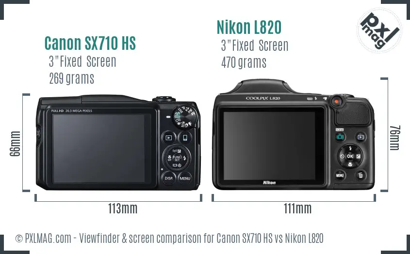 Canon SX710 HS vs Nikon L820 Screen and Viewfinder comparison