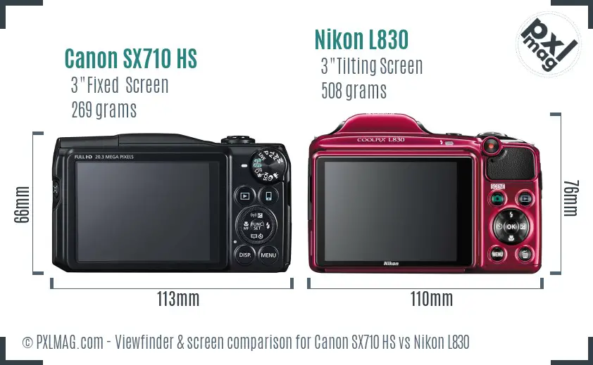 Canon SX710 HS vs Nikon L830 Screen and Viewfinder comparison