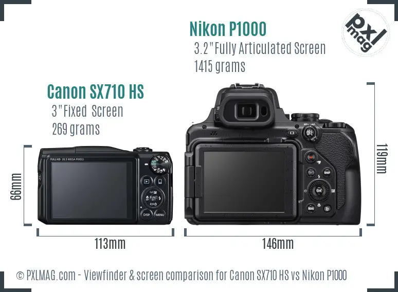 Canon SX710 HS vs Nikon P1000 Screen and Viewfinder comparison