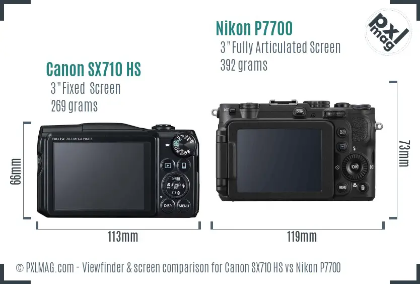 Canon SX710 HS vs Nikon P7700 Screen and Viewfinder comparison