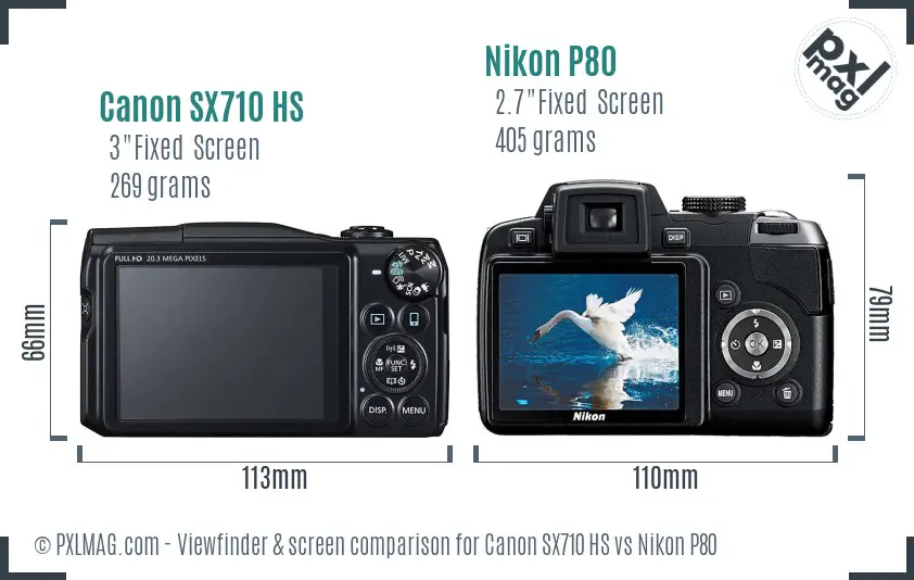 Canon SX710 HS vs Nikon P80 Screen and Viewfinder comparison