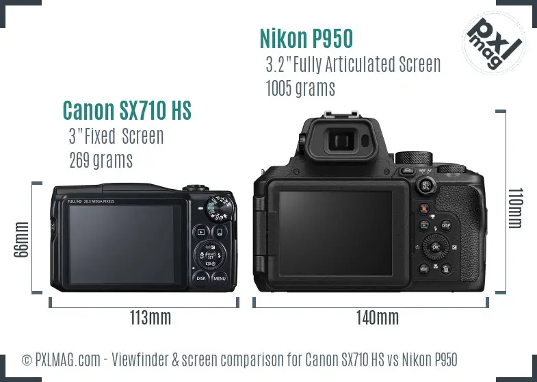 Canon SX710 HS vs Nikon P950 Screen and Viewfinder comparison