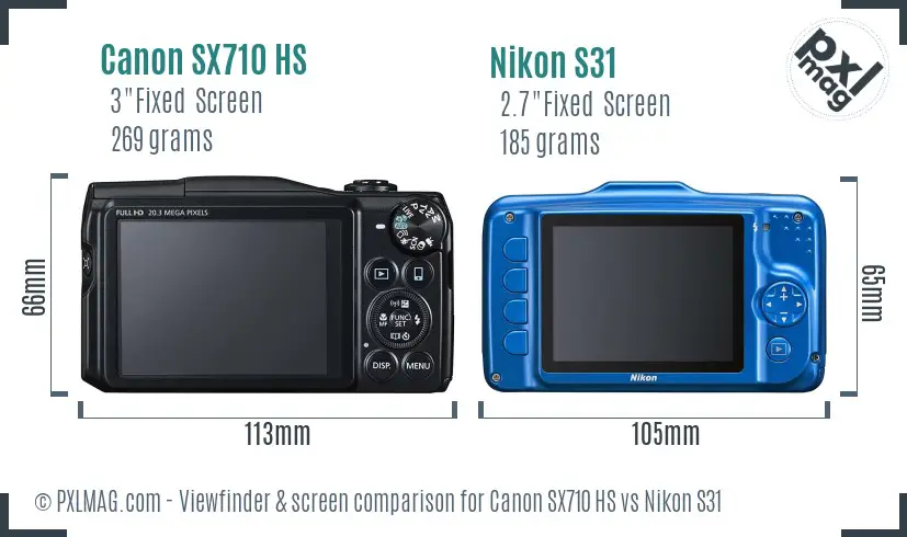 Canon SX710 HS vs Nikon S31 Screen and Viewfinder comparison