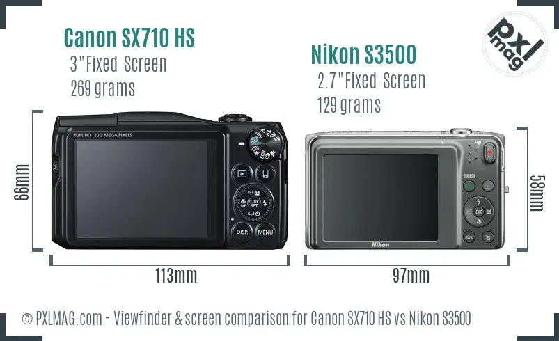 Canon SX710 HS vs Nikon S3500 Screen and Viewfinder comparison