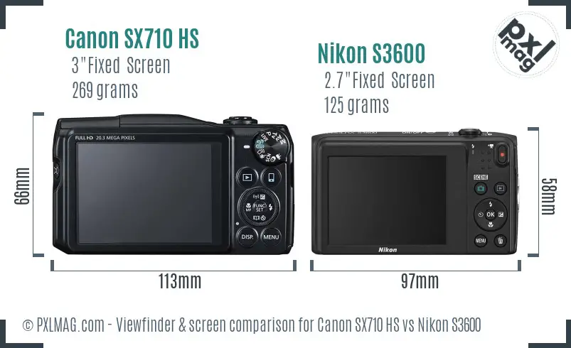 Canon SX710 HS vs Nikon S3600 Screen and Viewfinder comparison