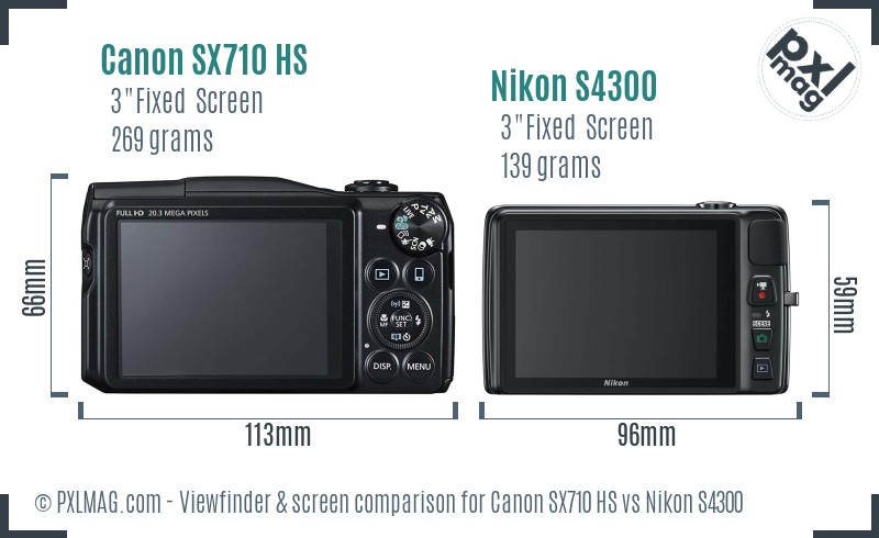 Canon SX710 HS vs Nikon S4300 Screen and Viewfinder comparison