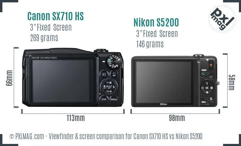 Canon SX710 HS vs Nikon S5200 Screen and Viewfinder comparison