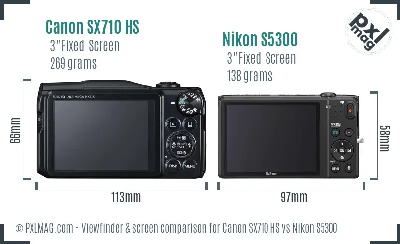 Canon SX710 HS vs Nikon S5300 Screen and Viewfinder comparison
