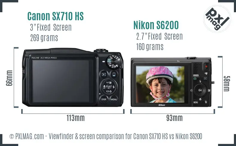 Canon SX710 HS vs Nikon S6200 Screen and Viewfinder comparison