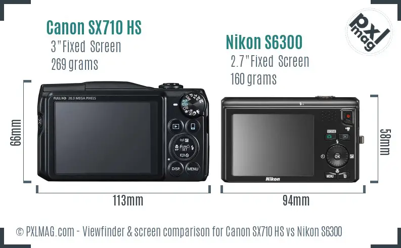 Canon SX710 HS vs Nikon S6300 Screen and Viewfinder comparison